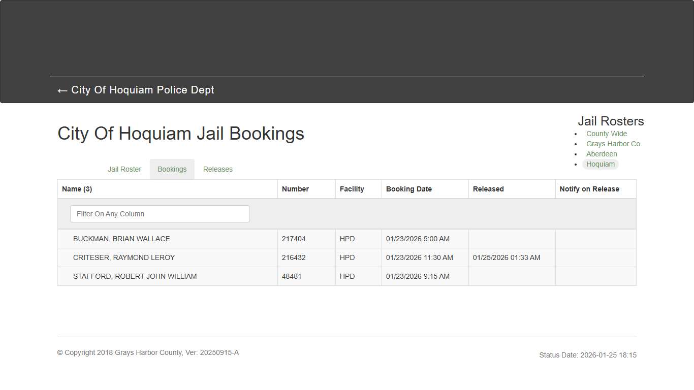 City Of Hoquiam Jail Bookings